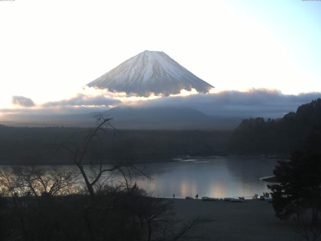 精進湖からの富士山