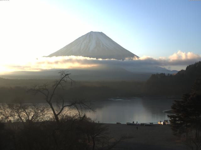 精進湖からの富士山