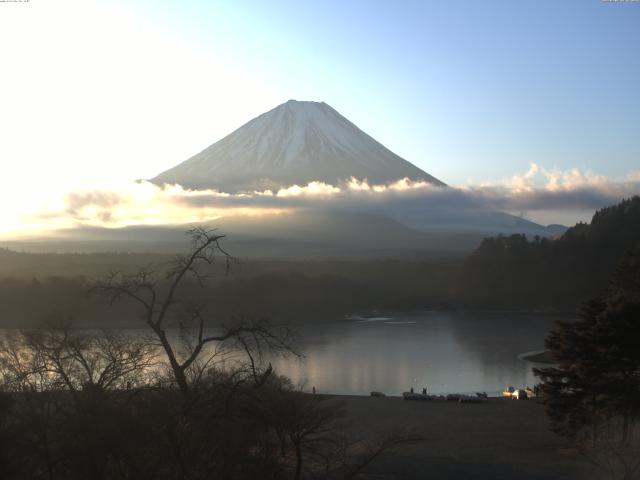 精進湖からの富士山