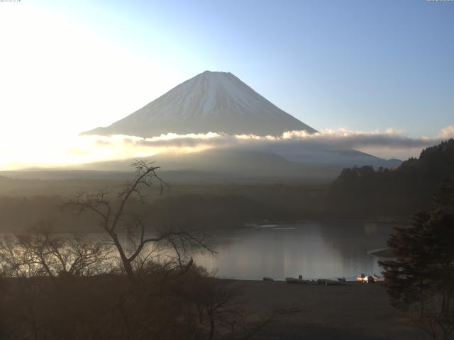 精進湖からの富士山