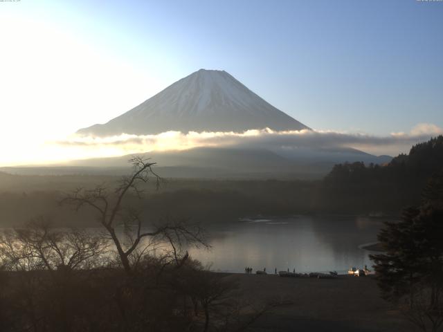 精進湖からの富士山