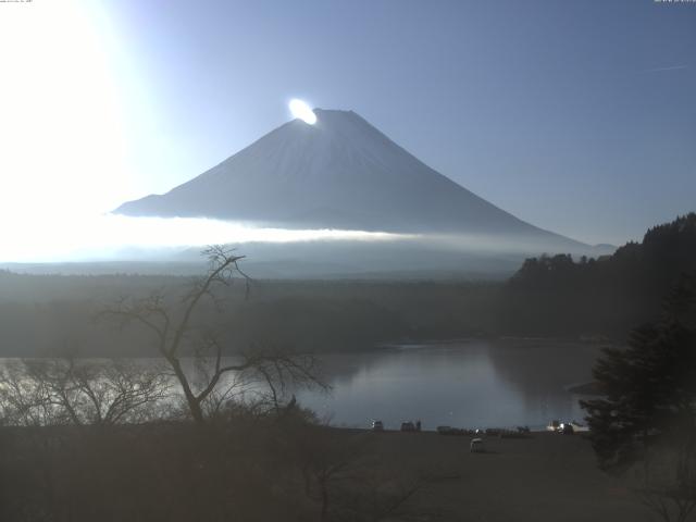 精進湖からの富士山