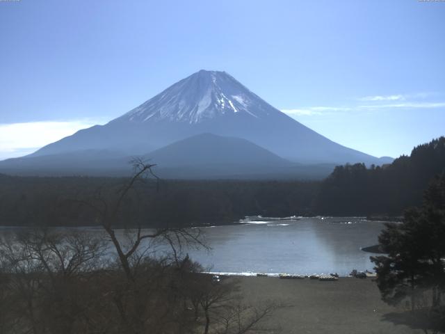 精進湖からの富士山