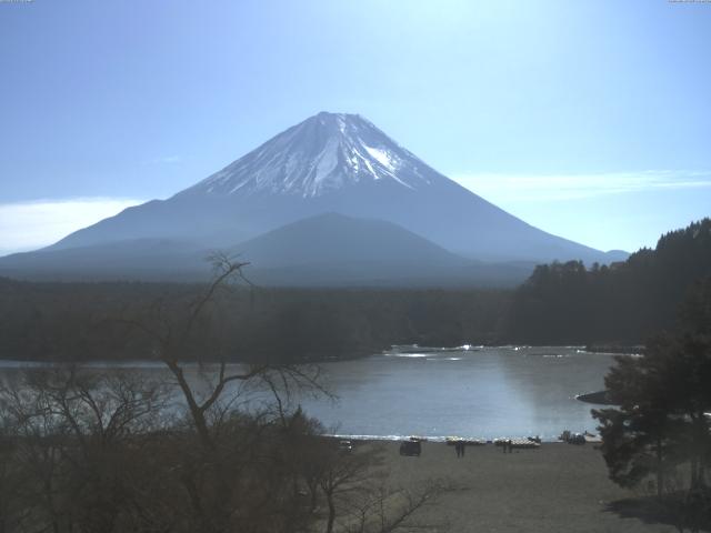 精進湖からの富士山