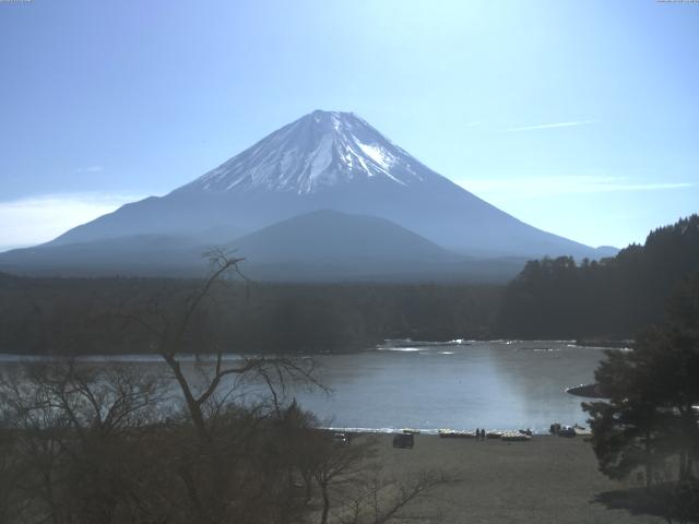 精進湖からの富士山