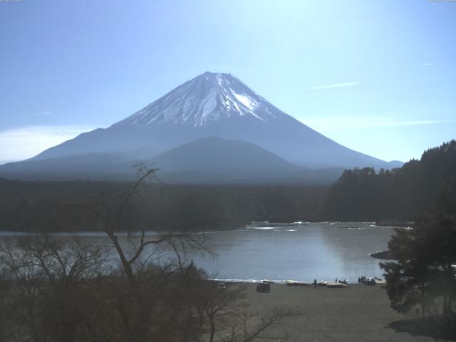 精進湖からの富士山