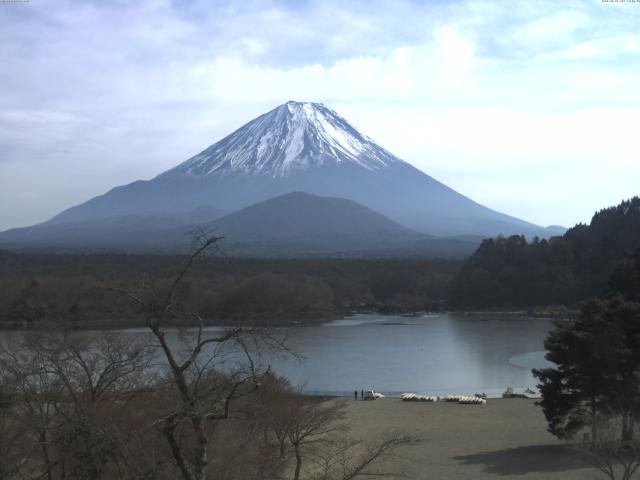 精進湖からの富士山