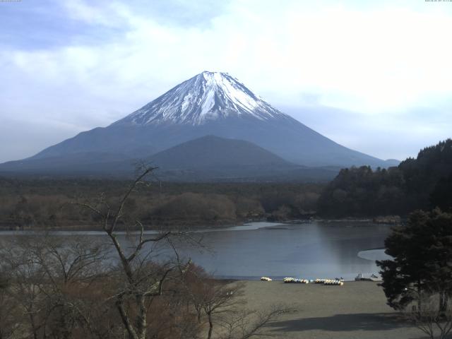 精進湖からの富士山