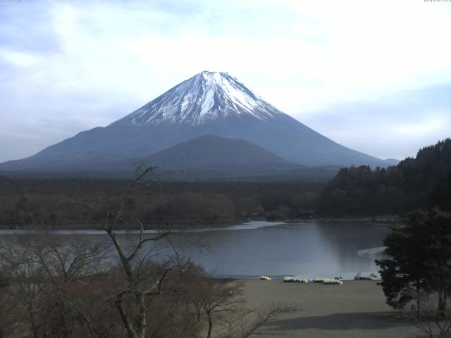 精進湖からの富士山