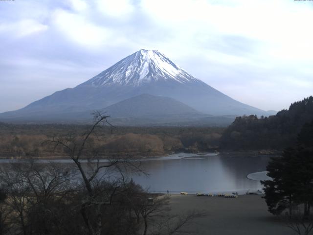 精進湖からの富士山