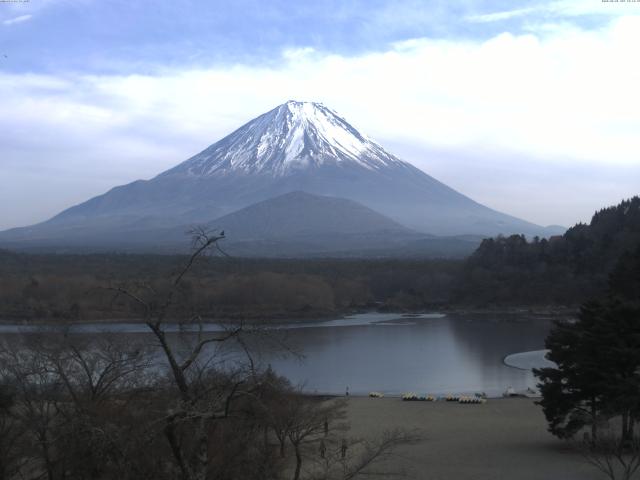 精進湖からの富士山