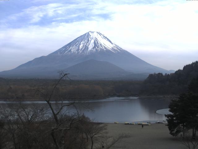 精進湖からの富士山