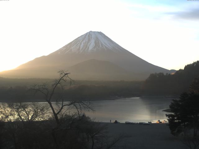 精進湖からの富士山