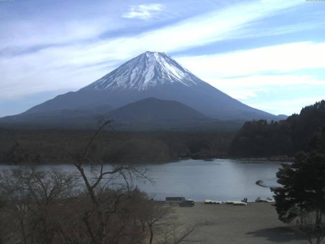精進湖からの富士山