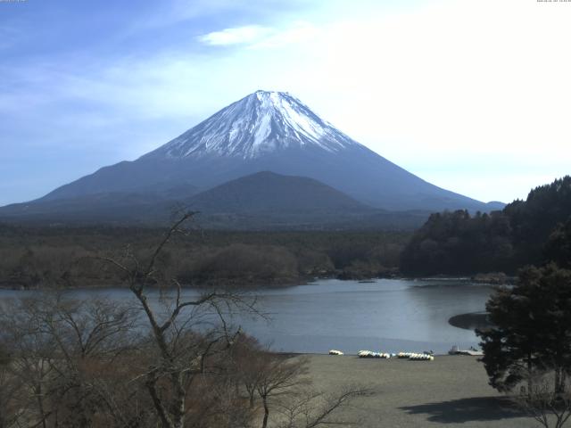 精進湖からの富士山