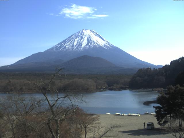 精進湖からの富士山