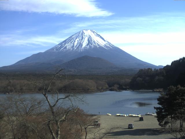 精進湖からの富士山