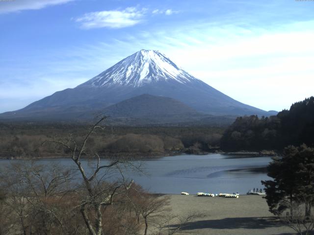精進湖からの富士山