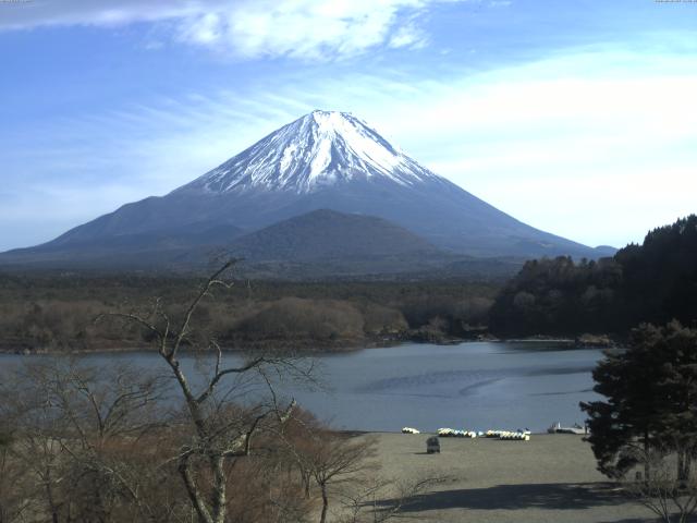 精進湖からの富士山
