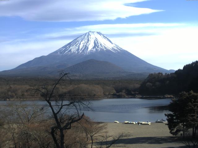 精進湖からの富士山