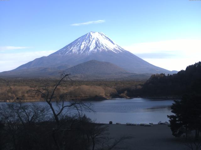精進湖からの富士山