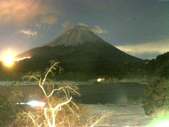 精進湖からの富士山