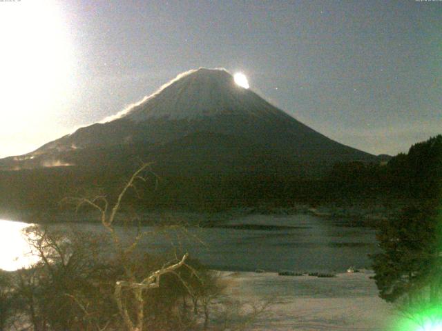 精進湖からの富士山