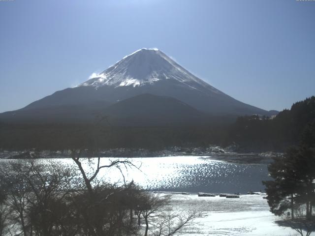 精進湖からの富士山