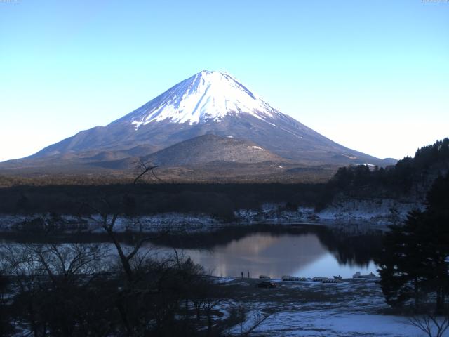 精進湖からの富士山