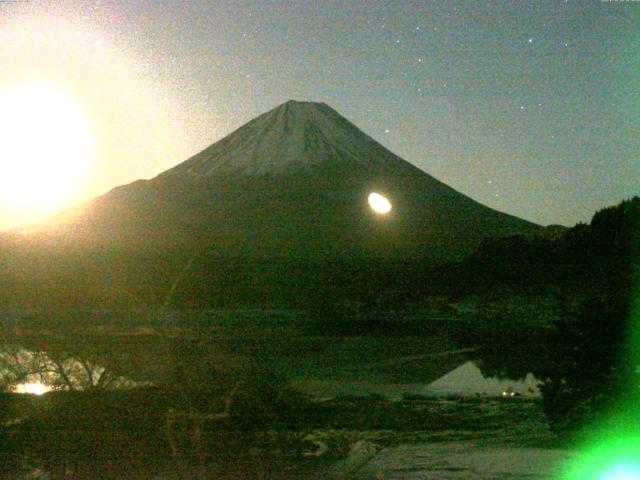 精進湖からの富士山