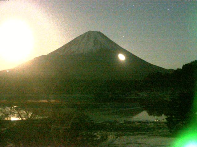 精進湖からの富士山