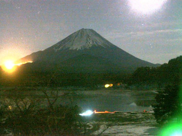 精進湖からの富士山