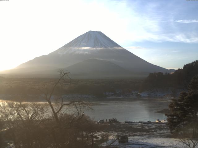 精進湖からの富士山
