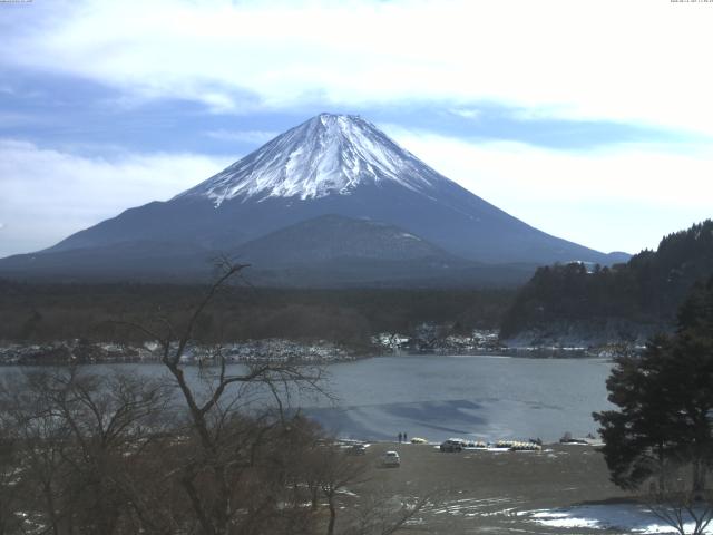精進湖からの富士山
