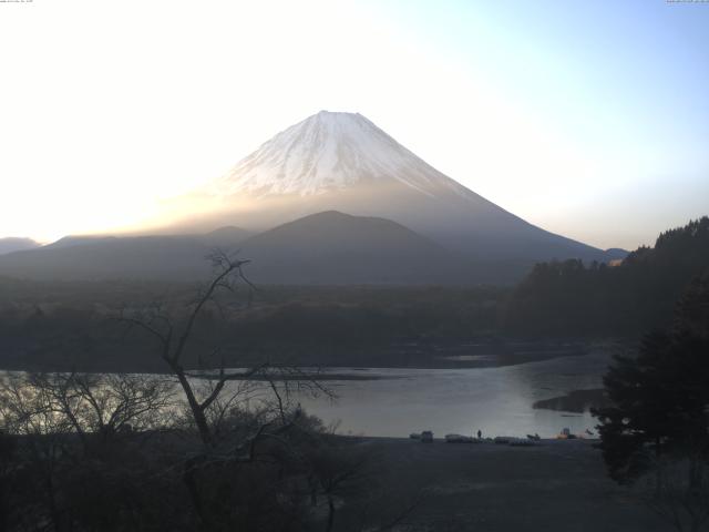 精進湖からの富士山