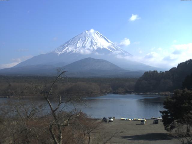 精進湖からの富士山