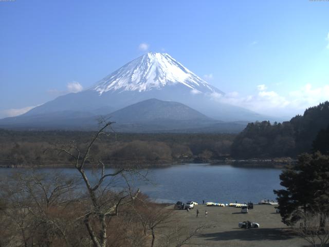 精進湖からの富士山
