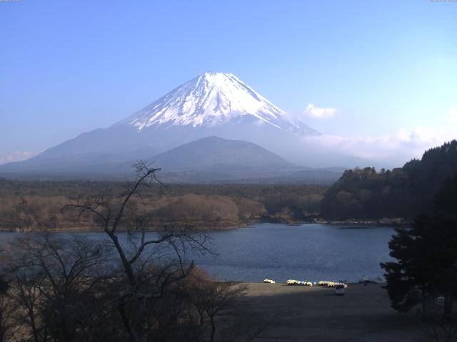 精進湖からの富士山