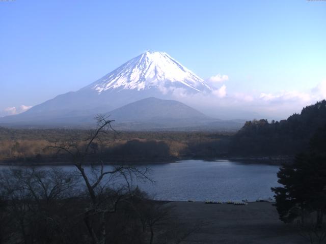精進湖からの富士山