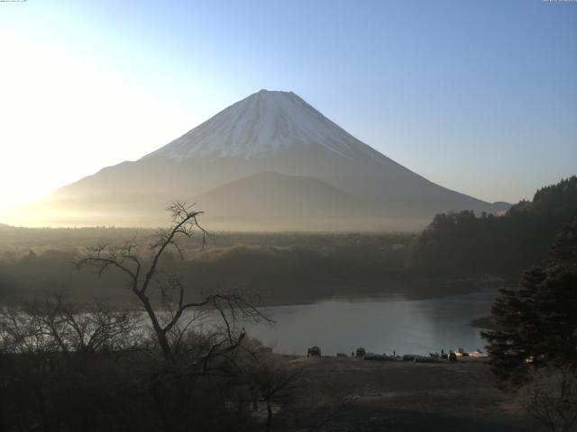 精進湖からの富士山