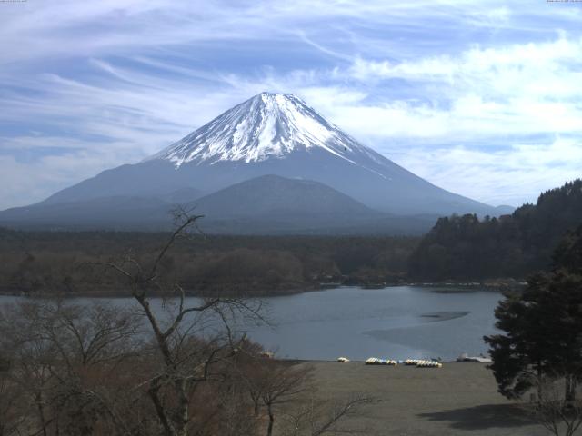 精進湖からの富士山