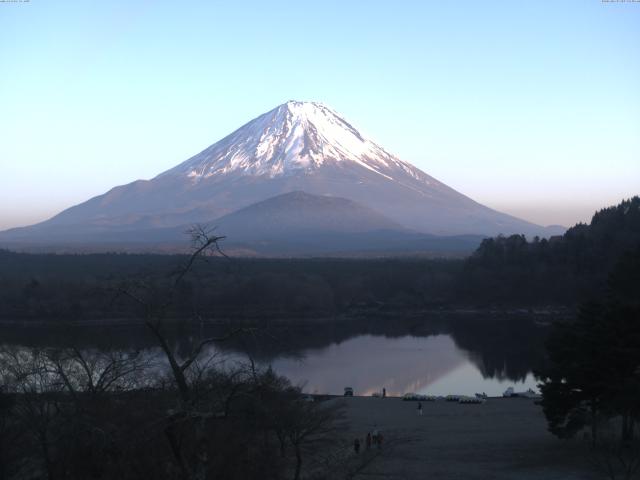 精進湖からの富士山