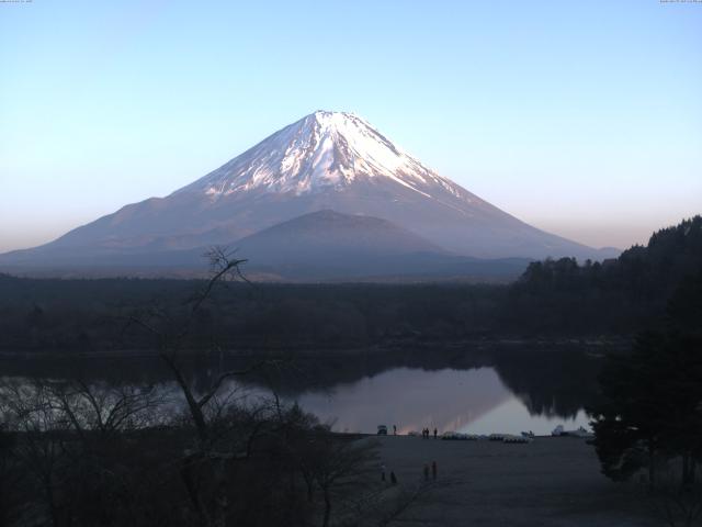 精進湖からの富士山