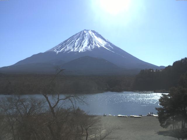 精進湖からの富士山