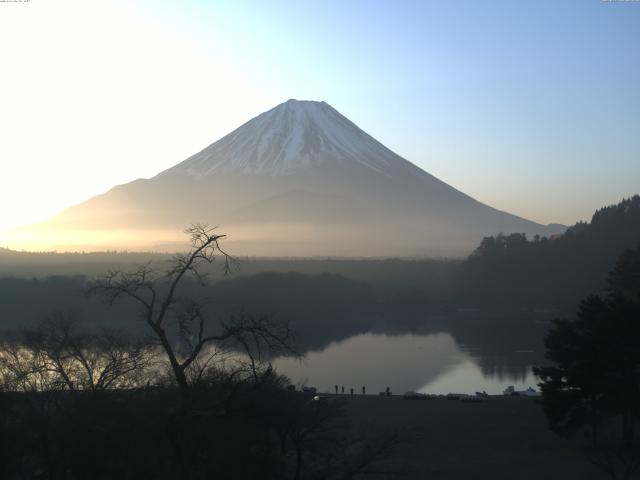 精進湖からの富士山