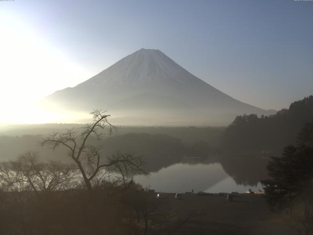 精進湖からの富士山