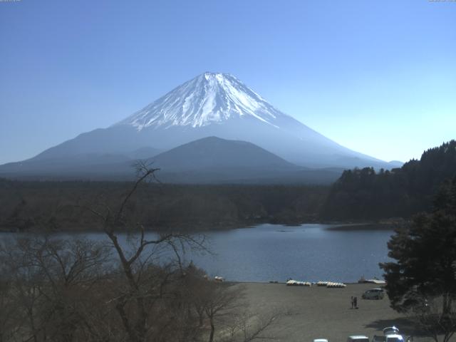 精進湖からの富士山