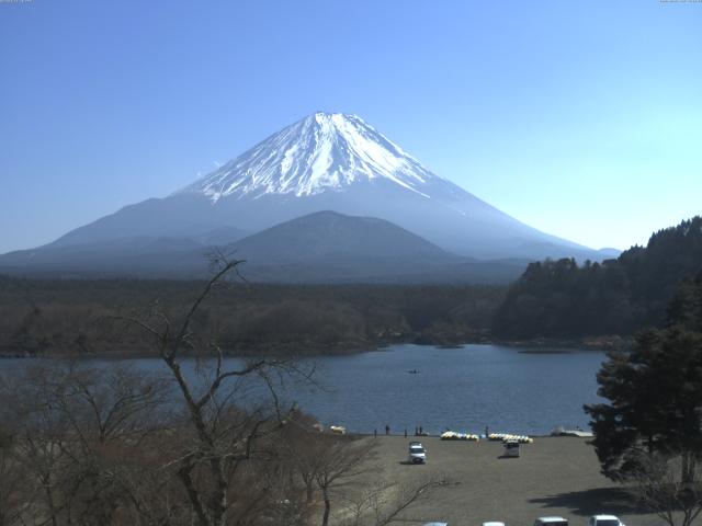精進湖からの富士山