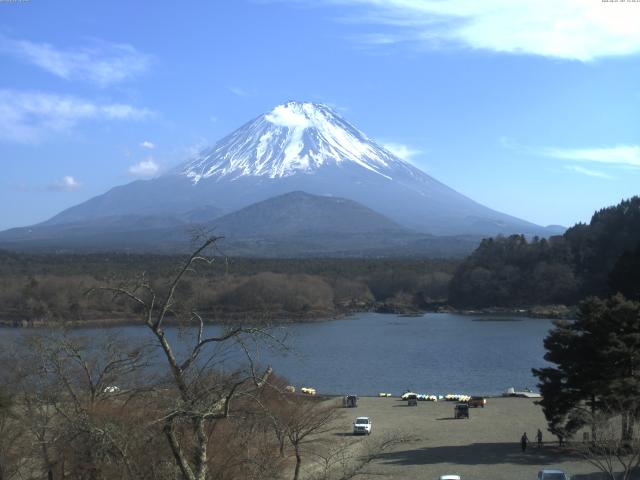 精進湖からの富士山