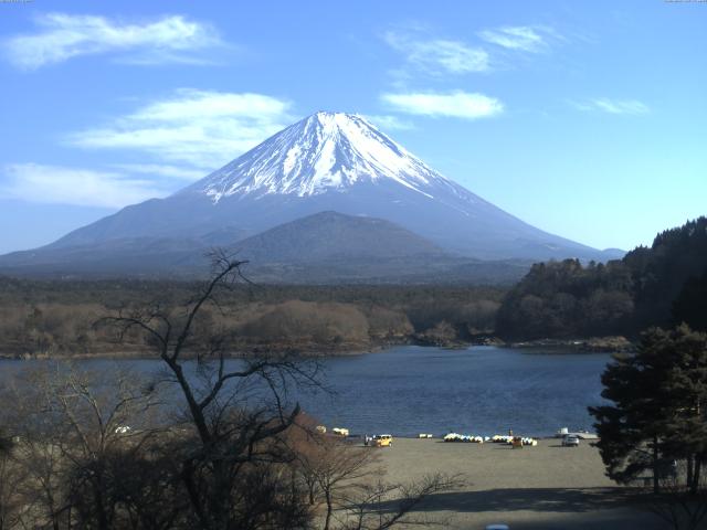 精進湖からの富士山